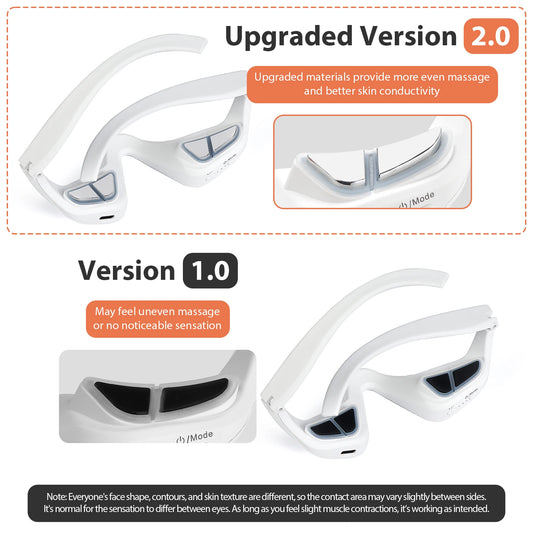 Red Light Eye Massager - Maison Novaire #