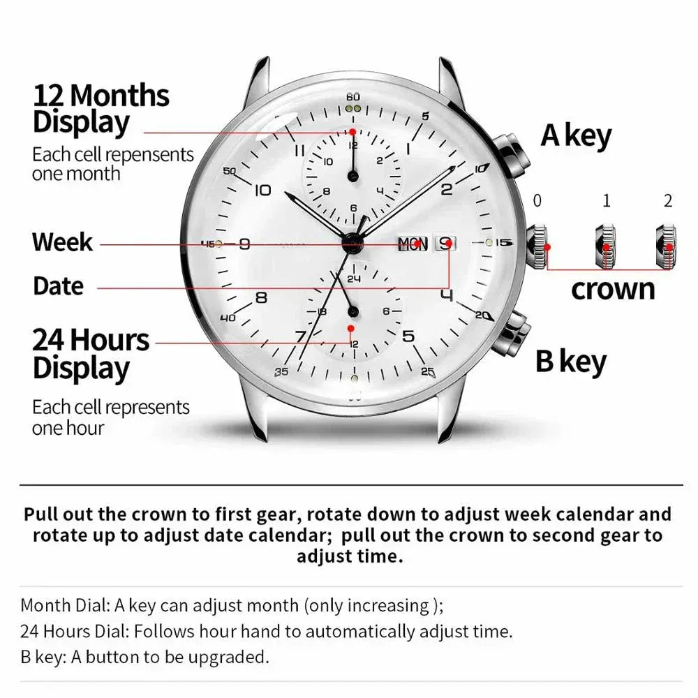 Stainless Steel Mechanical Watches. - Maison Novaire