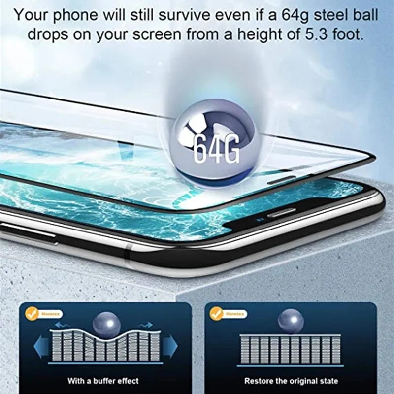 2PCS Screen Protector For iphone. - Maison Novaire