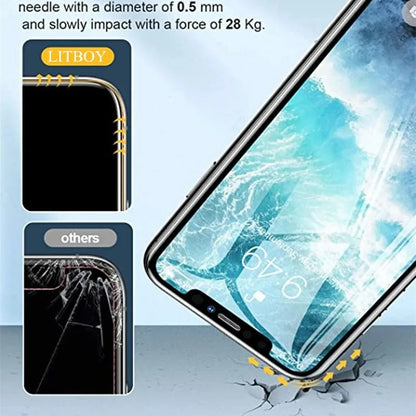 2PCS Screen Protector For iphone. - Maison Novaire