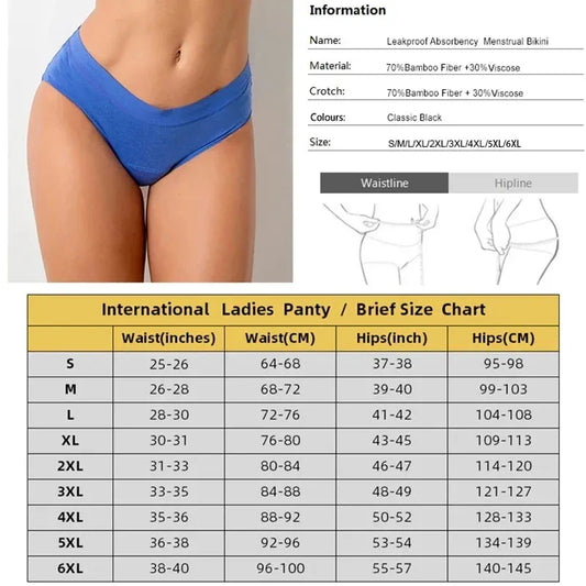 4-Layer Leakproof Menstrual Period Panties. - BLAKESTORE-NG
