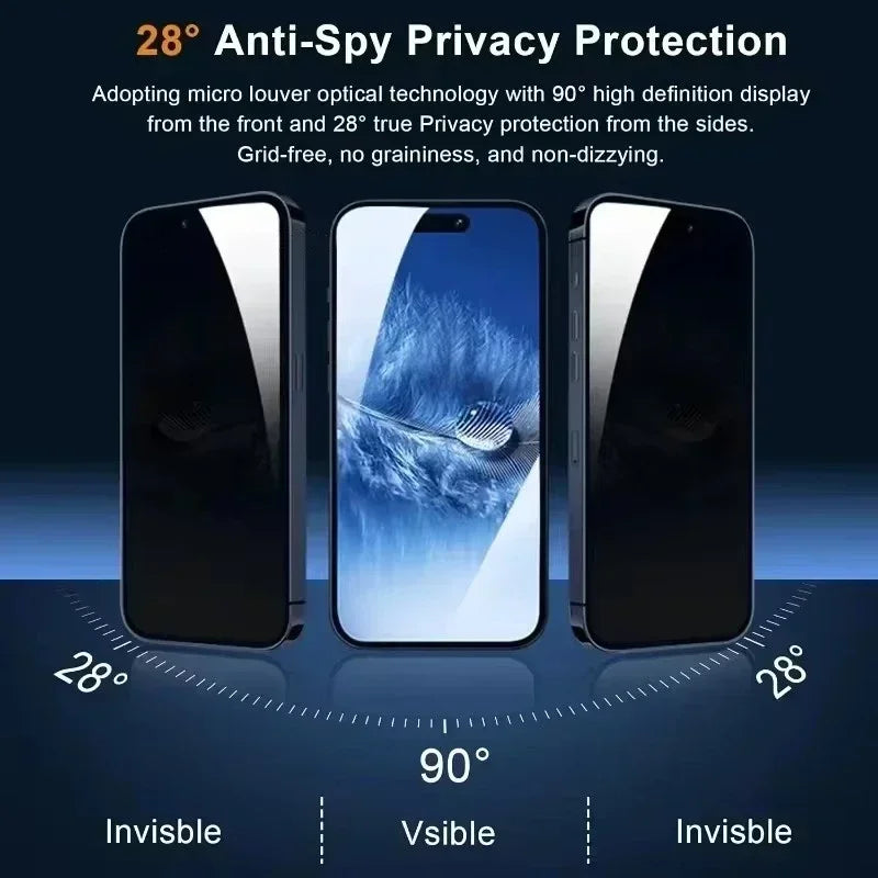 5Pcs Full Cover Antispy Screen Protector. - Maison Novaire