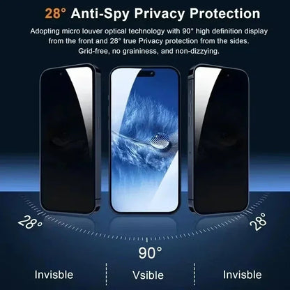 5Pcs Full Cover Antispy Screen Protector. - Maison Novaire