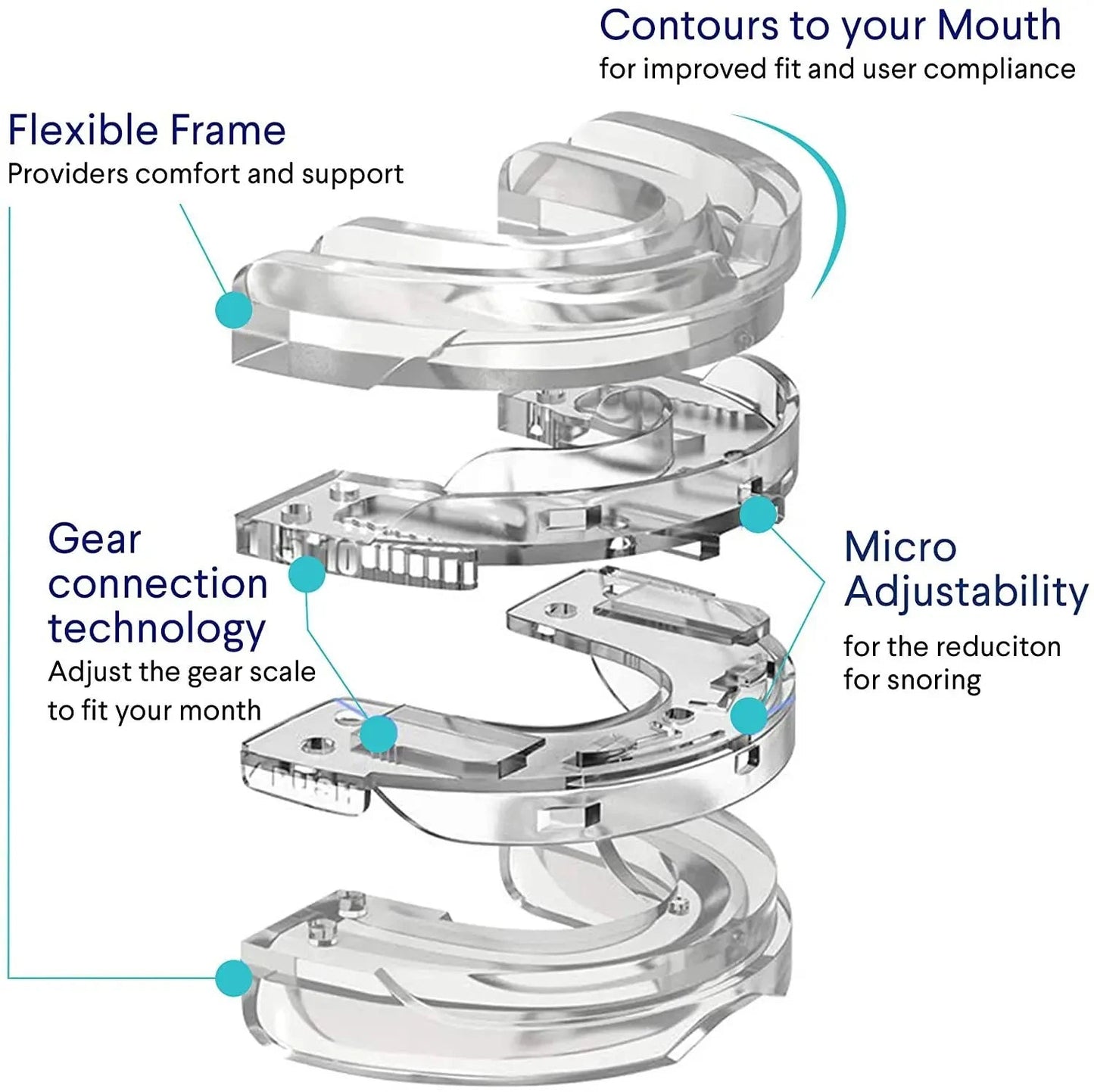 Adjustable Anti Snoring Mouth Guard. - Maison Novaire #