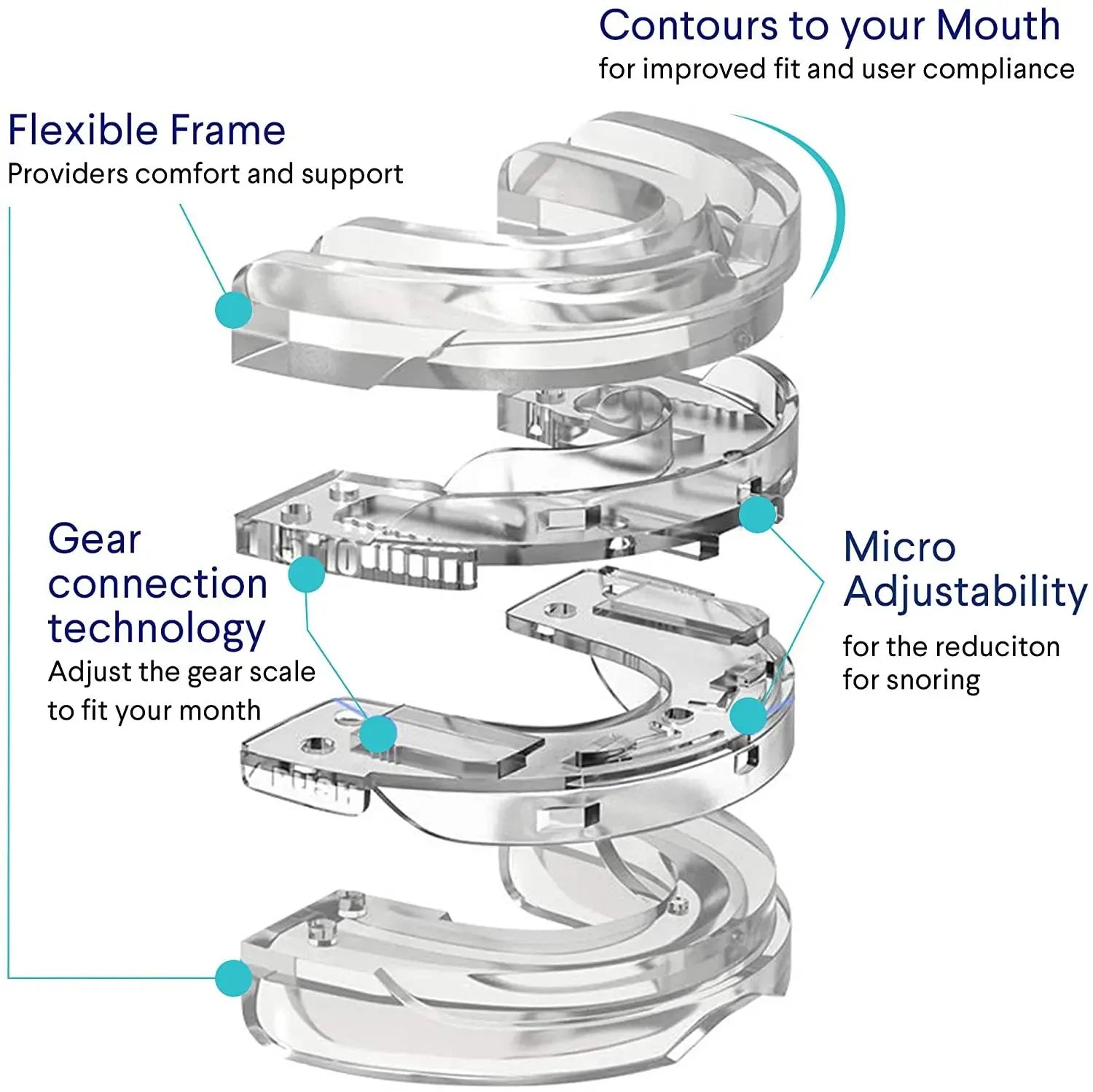 Adjustable Anti Snoring Mouth Guard. - Maison Novaire #