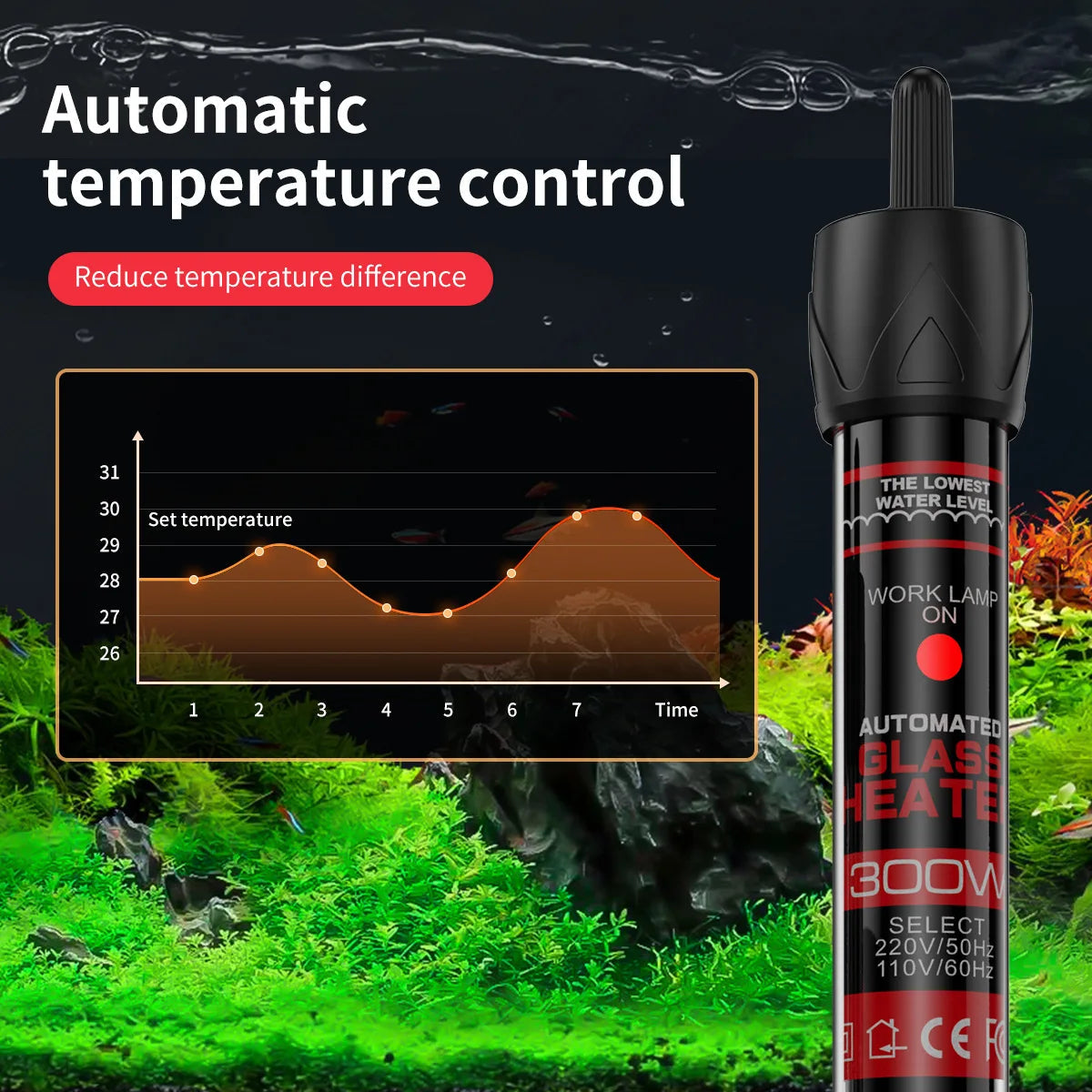 Adjustable Aquarium Temperature Thermostat/Heater Rod. - Maison Novaire