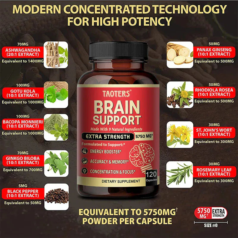 Ashwagandha Root Extract for Brain Support. - BLAKESTORE-NG