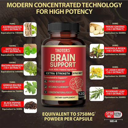 Ashwagandha Root Extract for Brain Support. - BLAKESTORE-NG