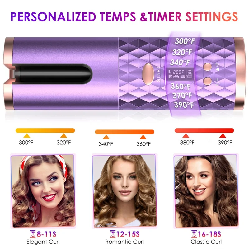 Automatic Cordless Hair Curler. - Maison Novaire
