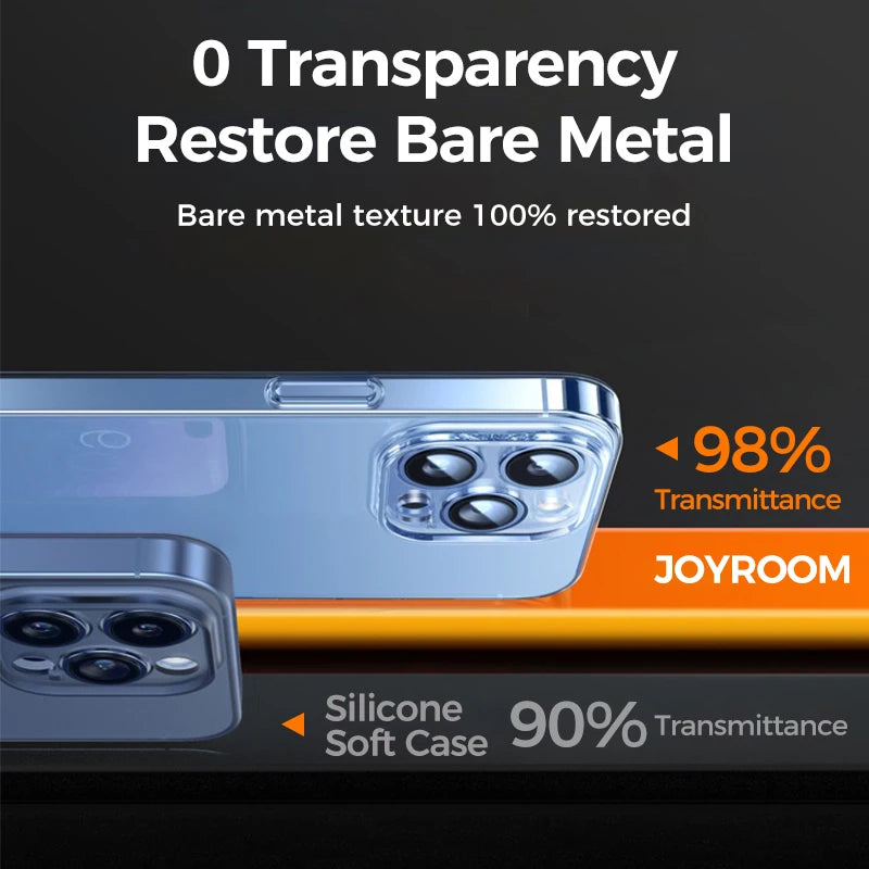 Clear Anti Yellow case for Iphone. - BLAKESTORE-NG