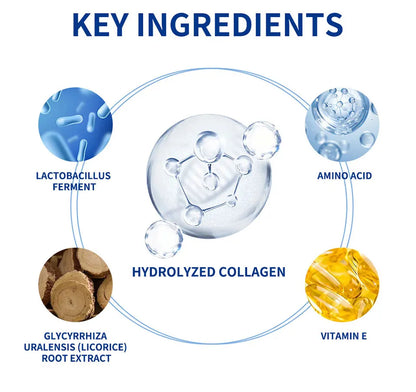 Collagen  Night Wrapping Face Mask For Blackhead. - BLAKESTORE-NG