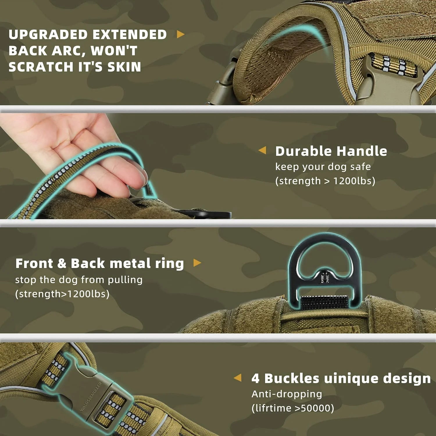 Dog Harness for Middle - Large Dog. - Maison Novaire