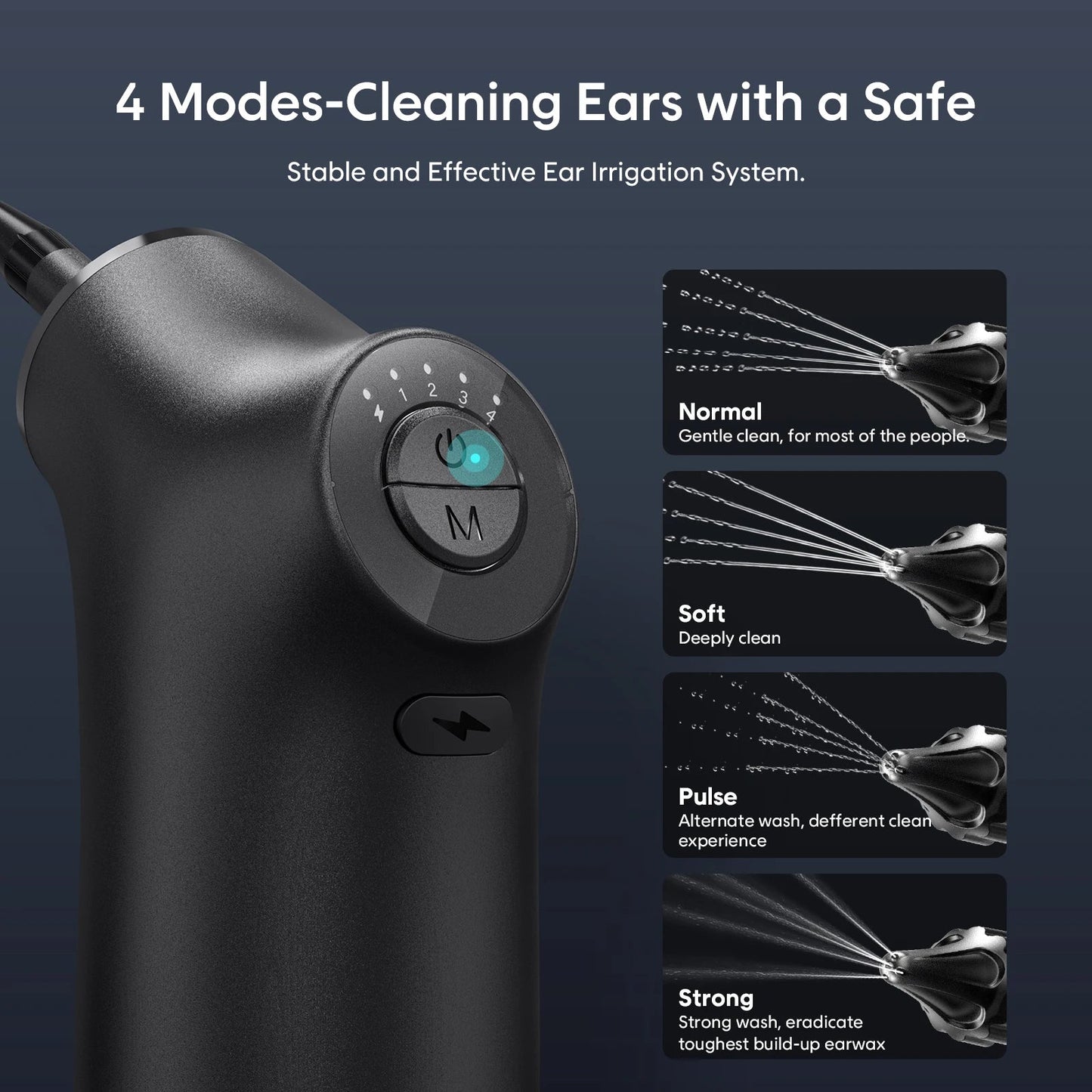 Electric Ear Wax Removal Kit - 4 Pressure Modes. - Maison Novaire