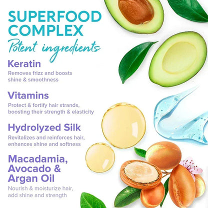 Hair Vitamin Capsule. - Maison Novaire
