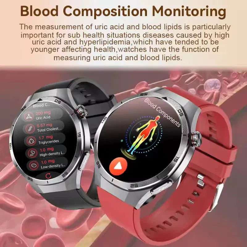 Health Care HUAWEI DT5 Nursing level Smart watch. - BLAKESTORE-NG