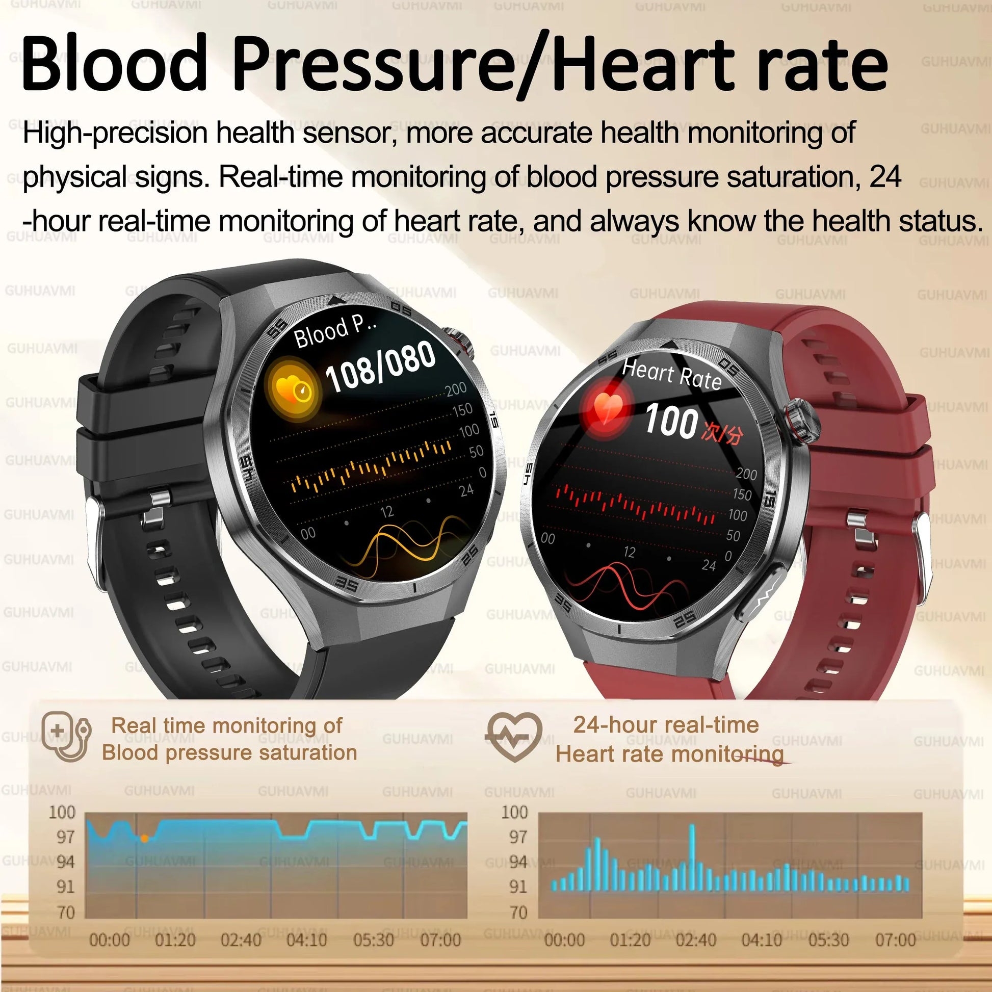 Health Care HUAWEI DT5 Nursing level Smart watch. - BLAKESTORE-NG