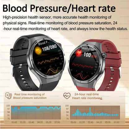 Health Care HUAWEI DT5 Nursing level Smart watch. - BLAKESTORE-NG