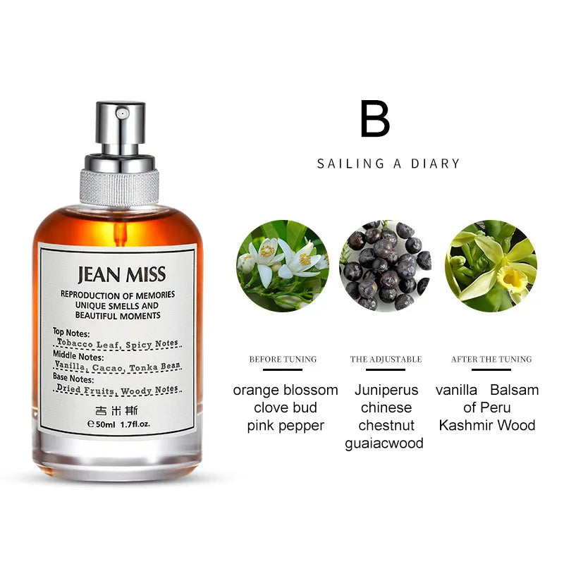 Lazy Weekend Lab Perfume Unisex. - Maison Novaire #