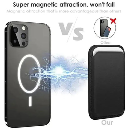Leather Wallet card holder Case For iPhone. - Maison Novaire