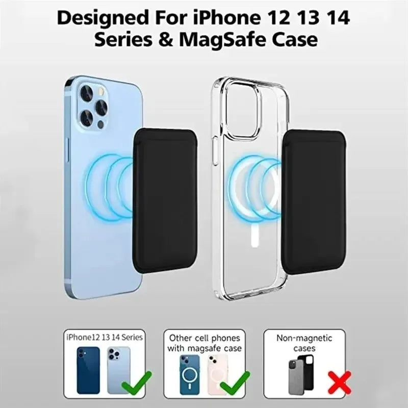 Leather Wallet card holder Case For iPhone. - Maison Novaire