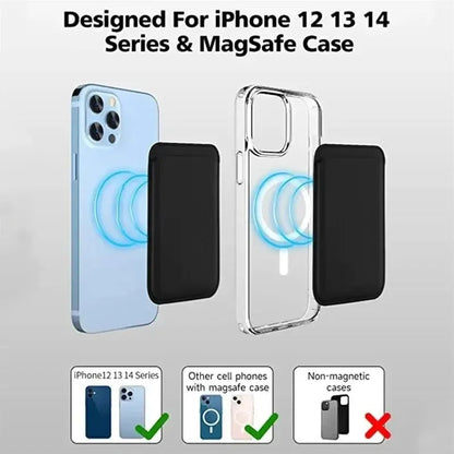 Leather Wallet card holder Case For iPhone. - Maison Novaire