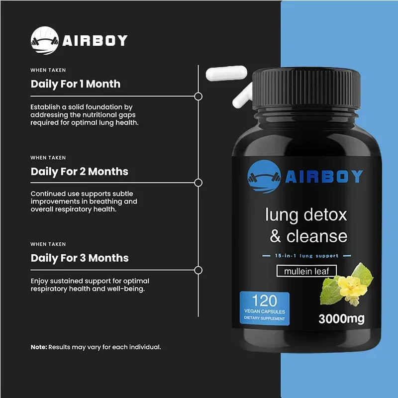 Lung Detox & Cleanser. - Maison Novaire