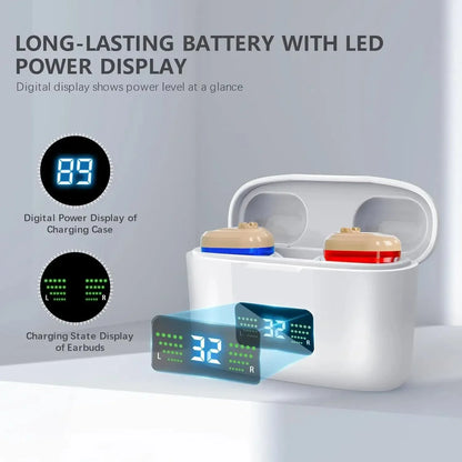 Noise-cancelling Hearing enhancer for Seniors. - Maison Novaire