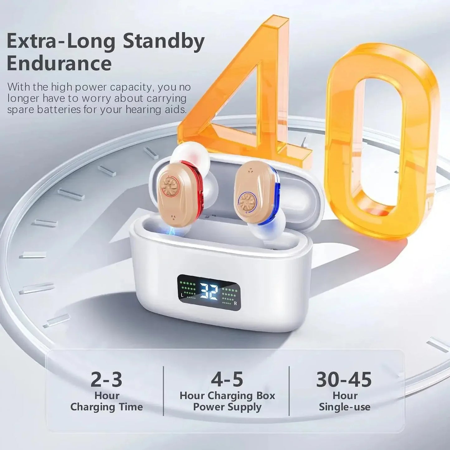 Noise-cancelling Hearing enhancer for Seniors. - Maison Novaire