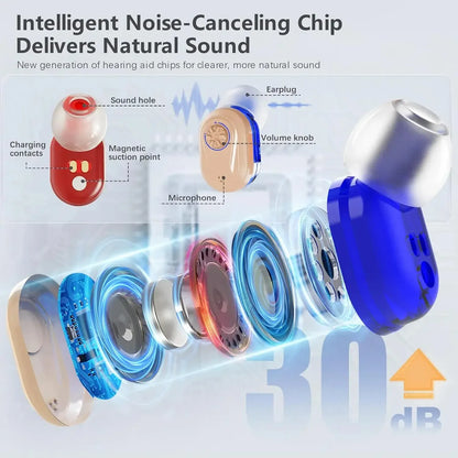 Noise-cancelling Hearing enhancer for Seniors. - Maison Novaire