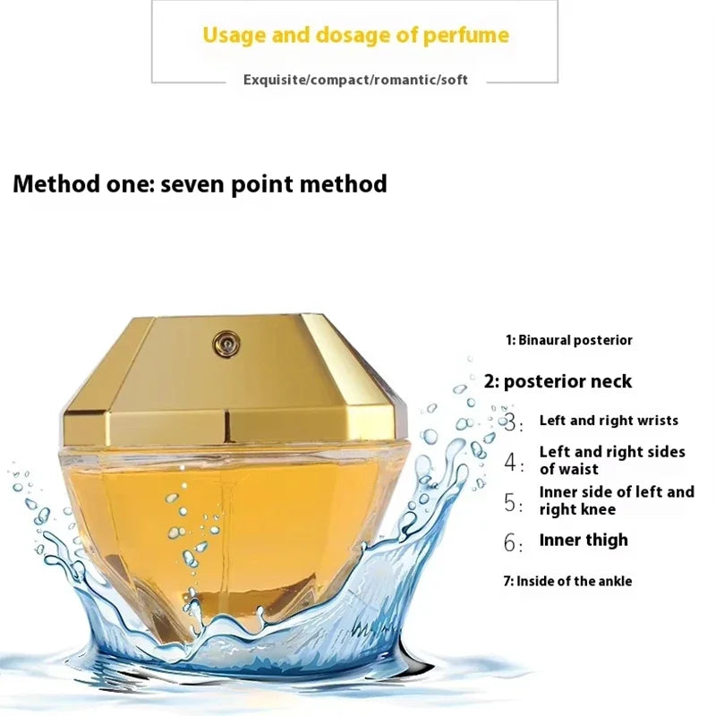 Original 80ml Luxury Eau De Parfum for Women. - Maison Novaire #