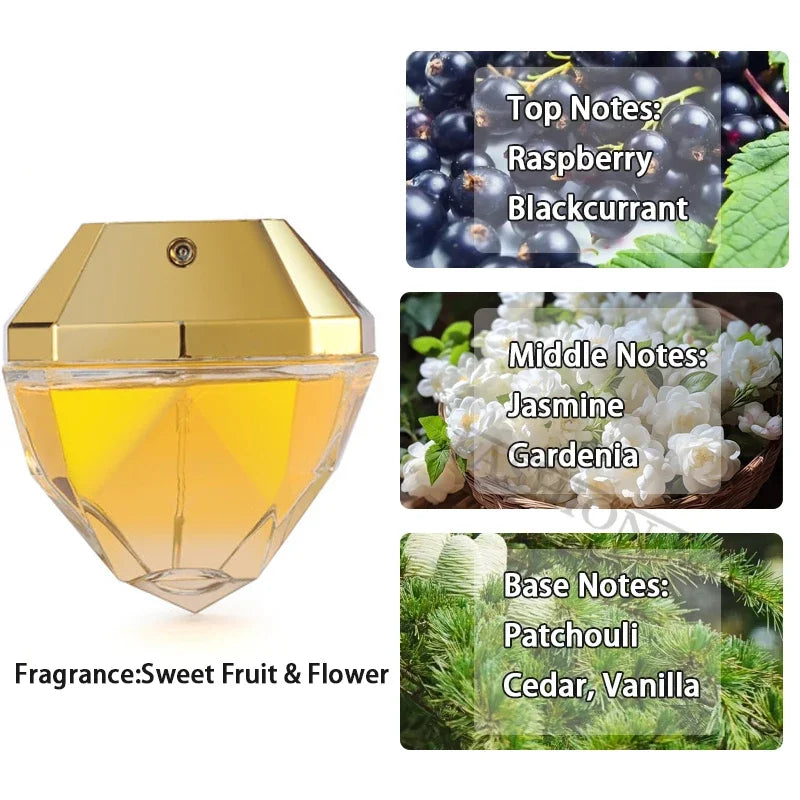 Original 80ml Luxury Eau De Parfum for Women. - Maison Novaire #