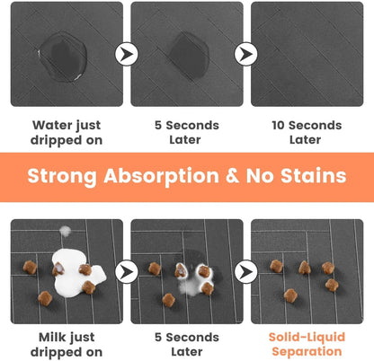 Pet Feeding Mat-Absorbent - Waterproof and Slip Proof. - Maison Novaire #