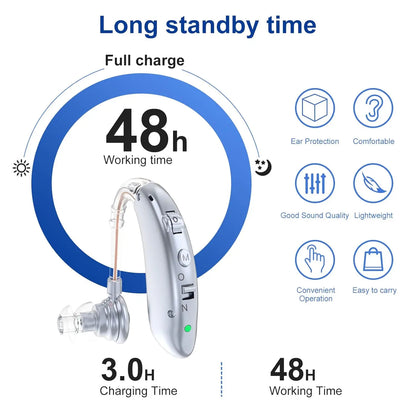 Rechargeable Hearing amplifier for the elderly - Maison Novaire