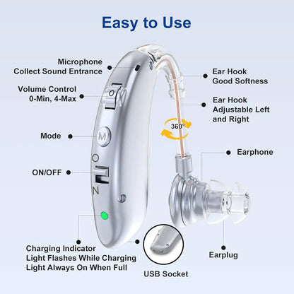 Rechargeable Hearing amplifier for the elderly - Maison Novaire