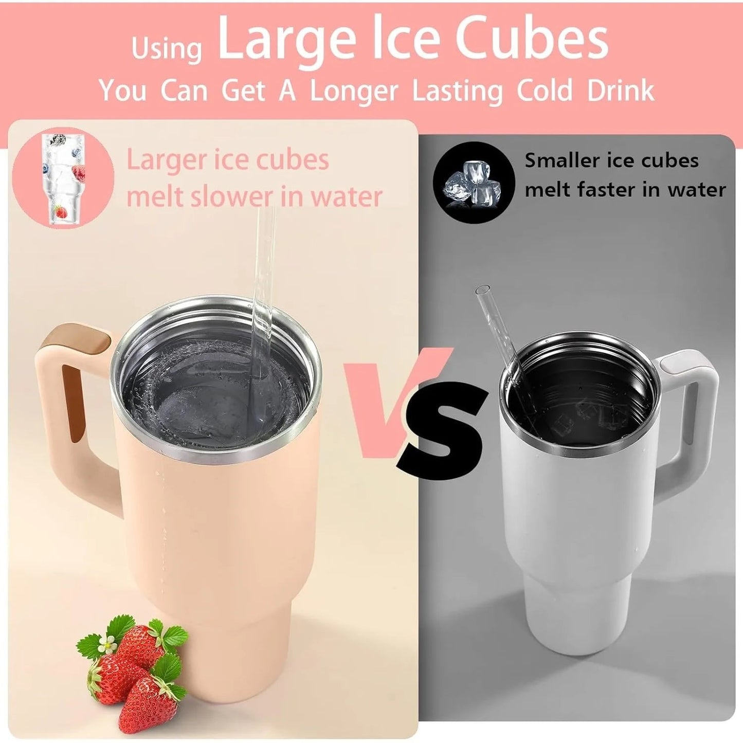 Reusable 40oz Stanley Ice Mold with Lid. - Maison Novaire