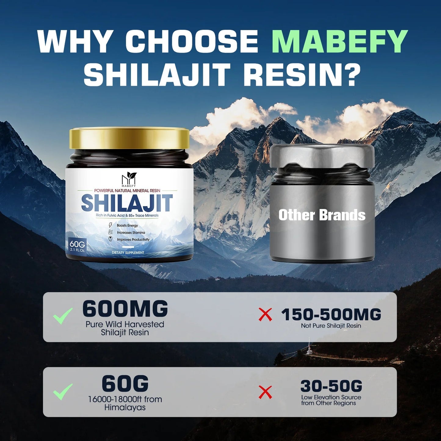 Shilajit Pure Himalayan Organic Resin For Energy. - BLAKESTORE-NG