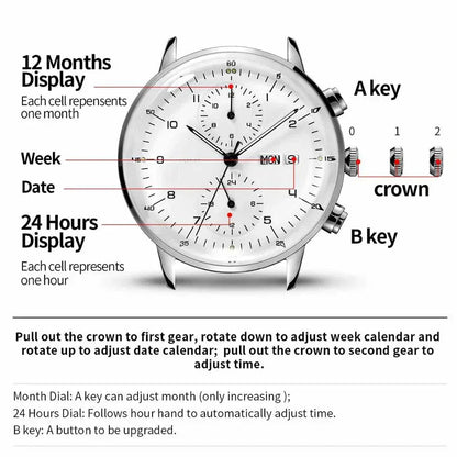Stainless Steel Mechanical Watches. - Maison Novaire