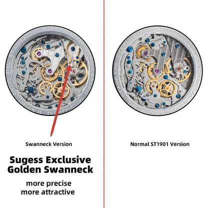 Sugess Watch of Men. - BLAKESTORE-NG