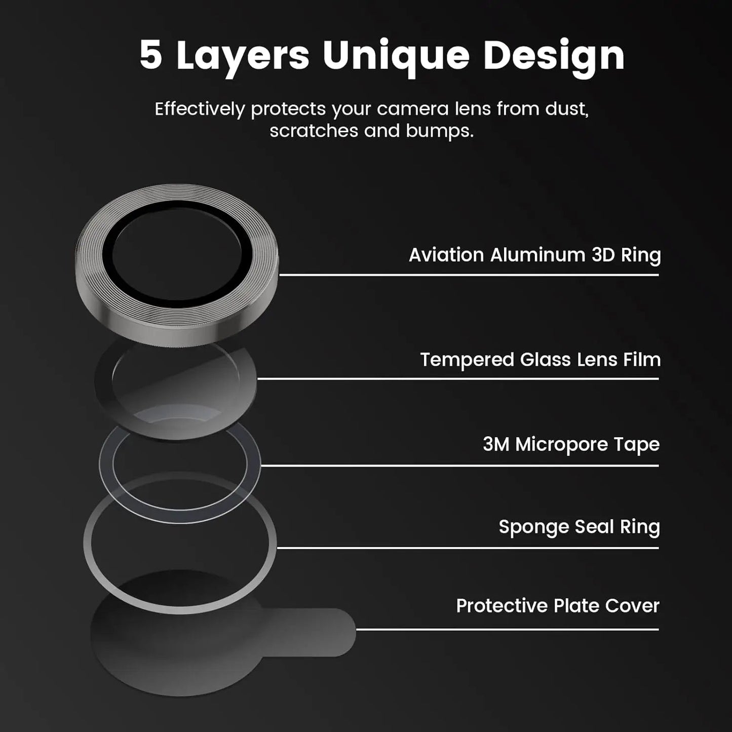 Titanium Gray Metal Tempered Glass Camera Lens Cover - Maison Novaire