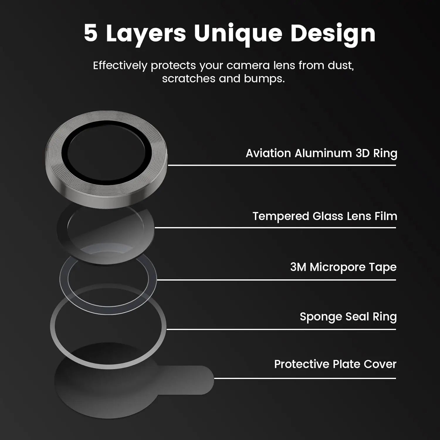 Titanium Gray Metal Tempered Glass Camera Lens Cover - Maison Novaire