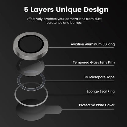 Titanium Gray Metal Tempered Glass Camera Lens Cover - Maison Novaire