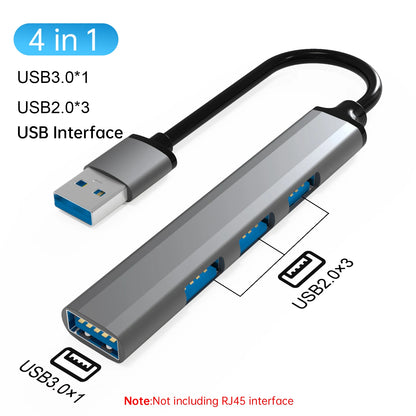USB-C Multiport Hub - Maison Novaire