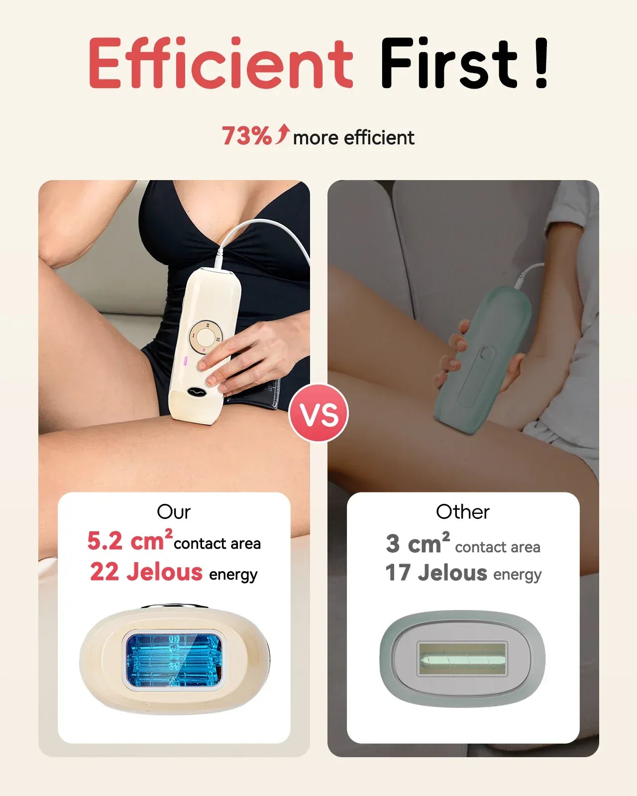Unisex Painless Epilator Face and Armpit Hair Treatment. - BLAKESTORE-NG